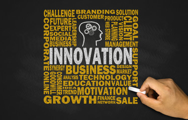 innovation concept on blackboard