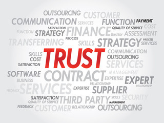 Word cloud of TRUST related items, presentation background