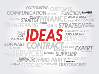 Word cloud of IDEAS related items, presentation background