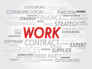 Word cloud of WORK related items, presentation background