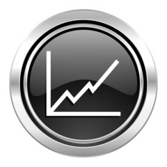 chart icon, black chrome button, stock sign