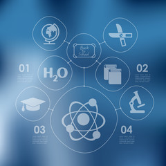 education infographic with unfocused background