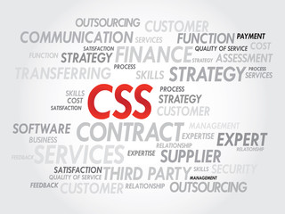 Word cloud of CSS related items, presentation background