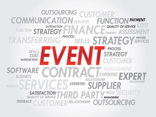Word cloud of EVENT related items, presentation background