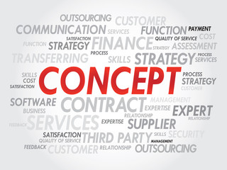 Word cloud of CONCEPT related items, presentation background
