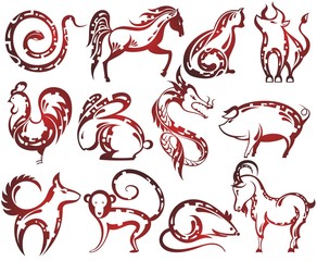Chinese zodiac signs