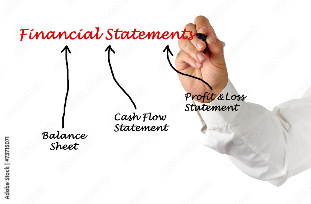 Poster Financial Statements