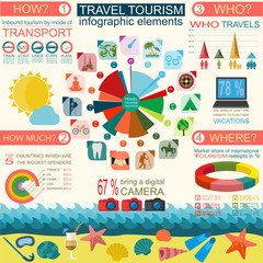 Travel. Vacations. Beach resort infographics. Elements for creat