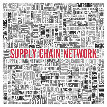 SUPPLY CHAIN NETWORK Concept Word Tag Cloud Design