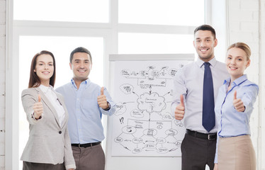 business team with flip board showing thumbs up