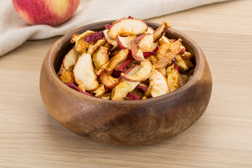 Apple chips