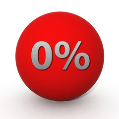 Zero percent circular icon on white background