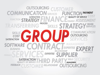 Word cloud of GROUP related items, presentation background