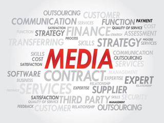 Word cloud of MEDIA related items, presentation background