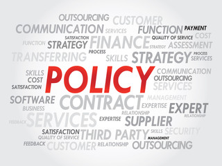Word cloud of POLICY related items, presentation background