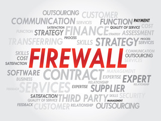 Word cloud of FIREWALL related items, presentation background