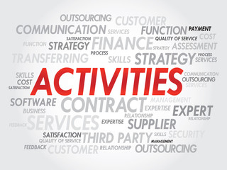 Word cloud of ACTIVITIES related items, presentation background