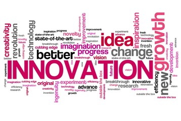Innovation. Word cloud concepts.