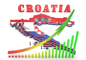 Map illustration of Croatia