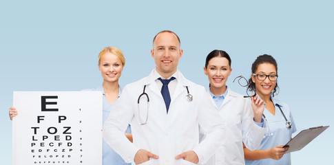 group of smiling doctors with eye chart