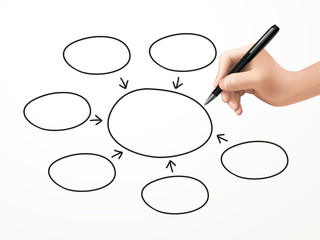 business concept written by human hand