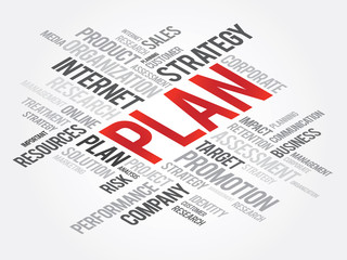 Word Cloud with PLAN related tags, vector business concept