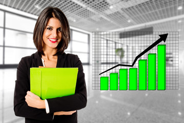business growth