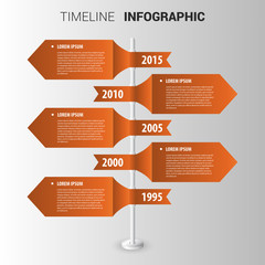Orange timeline Infographic design template. Vector