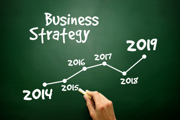 Handwriting timeline of Business Strategy concept on blackboard
