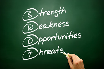 SWOT, Strength, Weakness, Opportunities, Threats on blackboard