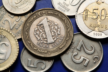 Coins of Turkey