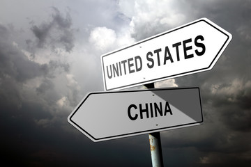 United States and China directions
