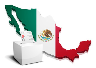 ballotbox Mexico