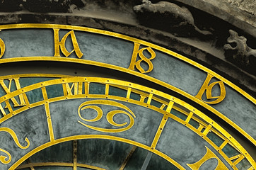 Astronomical clock in Prague