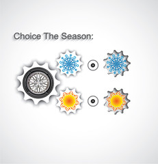 The icon of winter/summer auto tire
