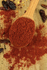 piment