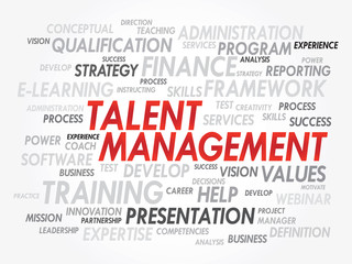 Fototapeta premium Word cloud of Talent Management related items, vector