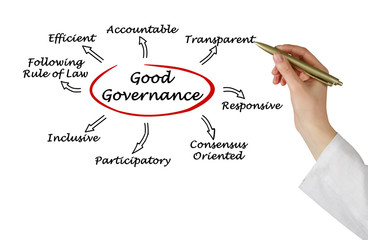 Good Governance