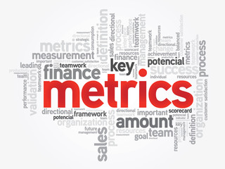 Word cloud of Metrics related items, vector background