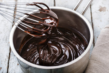 liquid chocolate in a pan