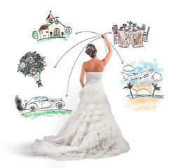 Organizing a wedding