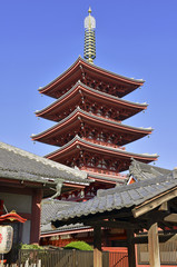 Sensoji Buddhist Temple in Asakusa, Tokyo, Japan