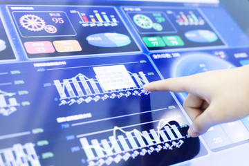 clicking and analysis  business financial report