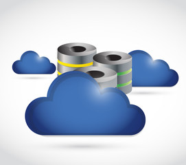 cloud computing storage concept