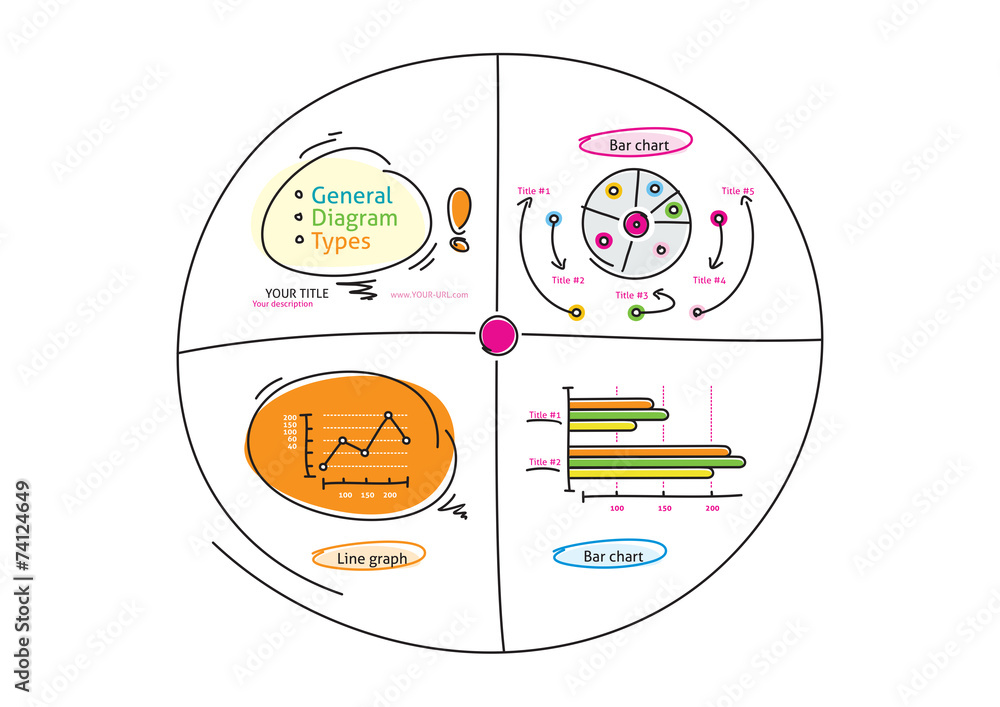 Aufkleber doodle style charts graphs and plotting components