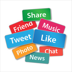 Social media and networking