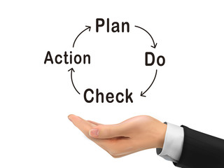 PDCA word holding by realistic hand