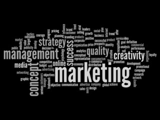 Conceptual business word cloud