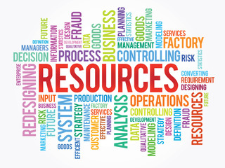Word cloud of RESOURCES related items, vector background
