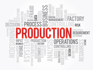 Fototapeta premium Word cloud of PRODUCTION related items, vector background